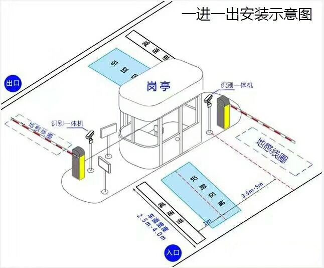 玉林标准manbext登陆
系统安装图