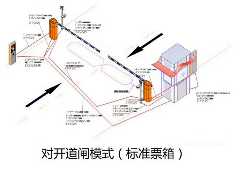 玉林对开道闸单通道收费系统