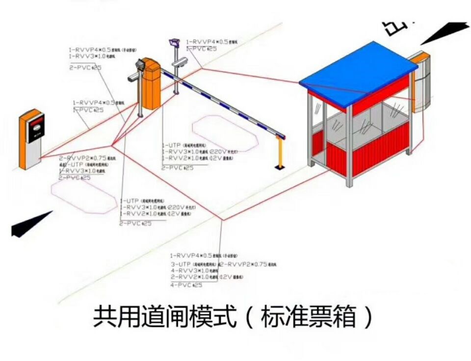 玉林单通道模式停车系统