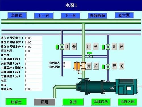 玉林水泵自动控制系统八号