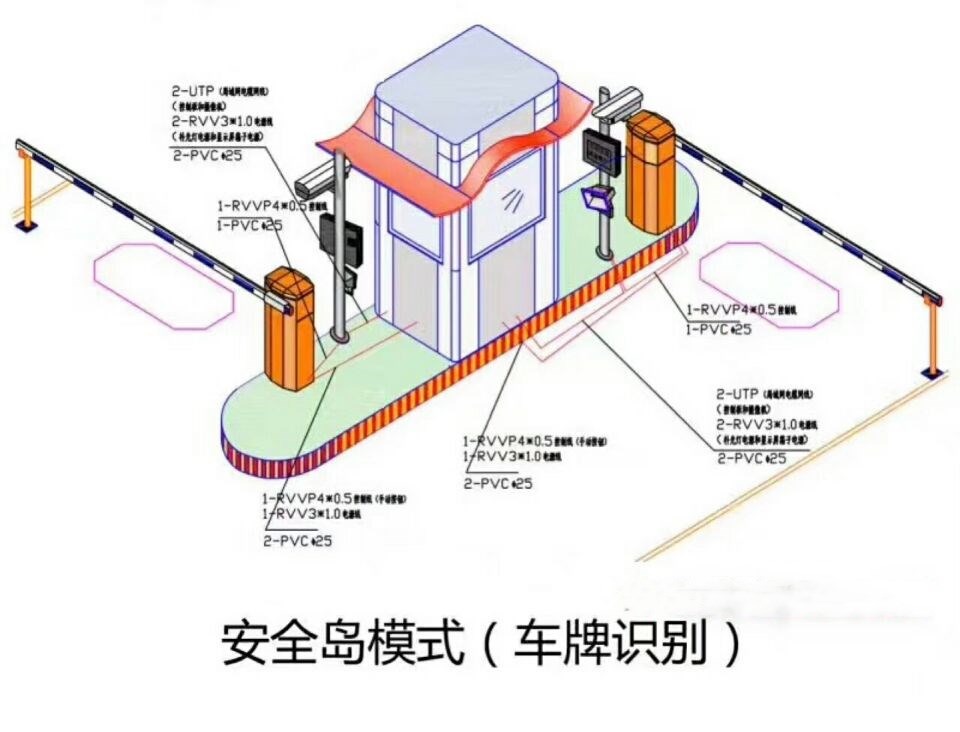 玉林双通道带岗亭manbext登陆