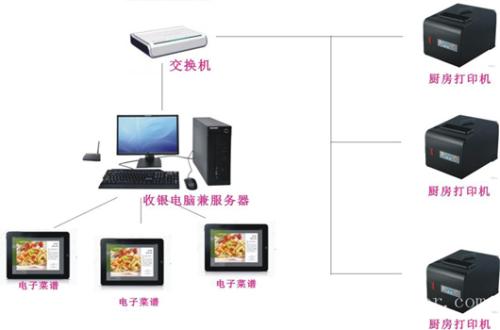 玉林收银系统六号