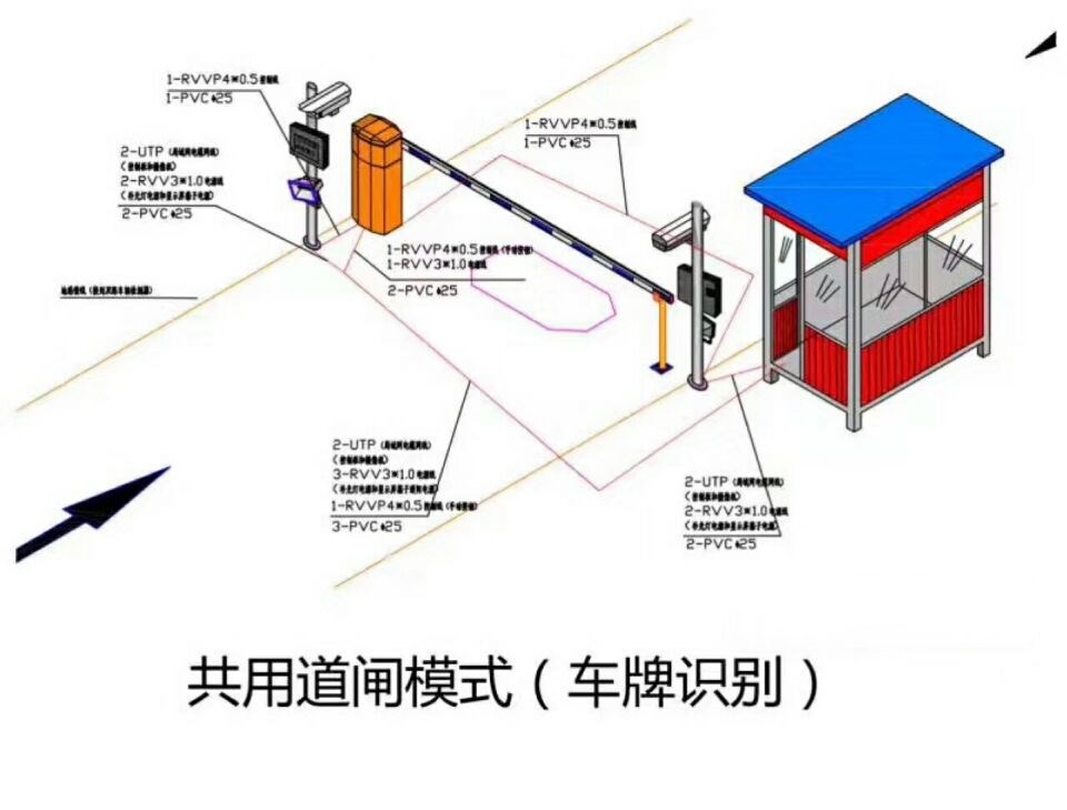 玉林单通道manbext登陆
系统施工